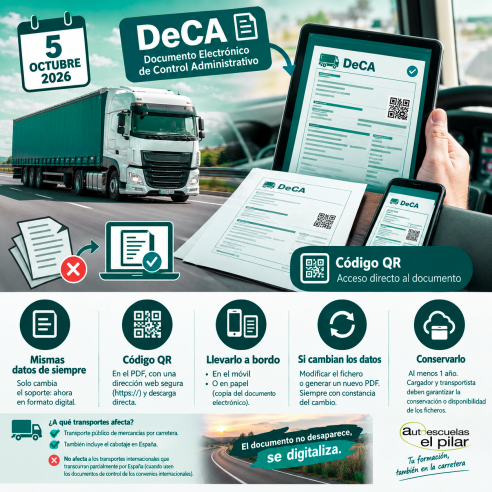 El DeCA es obligatorio desde el 5 de octubre: ¿qué cambia en el transporte de mercancías?