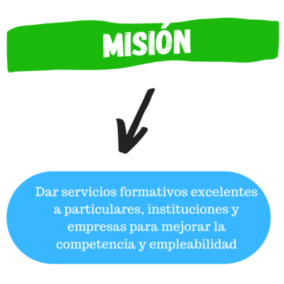 Misión de la empresa